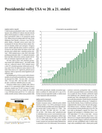 Atlas prezidentských voleb USA 1892–2024 - Image 8