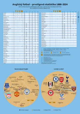 Mapa anglického fotbalu 2024/2025 - Image 3